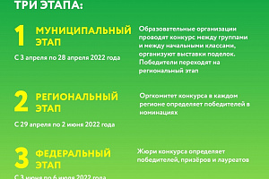 Российский экологический оператор объявил о старте Всероссийского конкурса на лучшую поделку из вторсырья для дошколят
