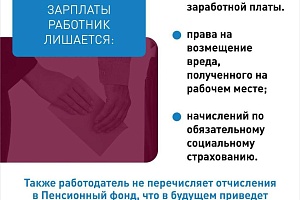 �������������� ���� � ���������� ��� ����