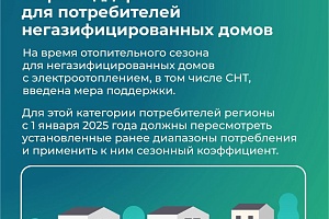 ������������� ��������� ���� ��������� ������������ � �����������������